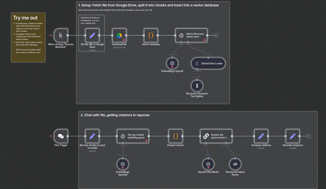 n8n workflow for AI-powered Chat with PDF documents, including quoting sources for verification